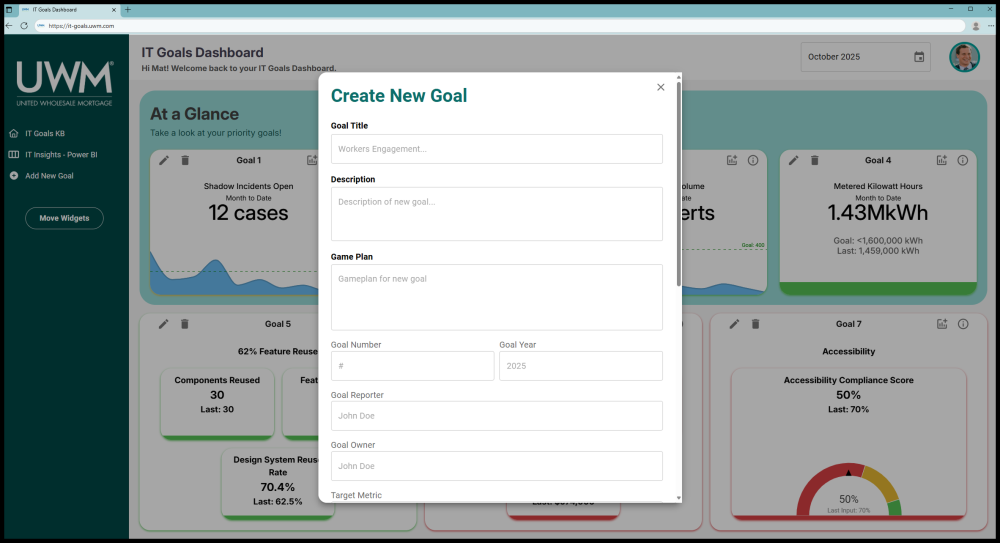 UWM (United Wholesale Mortgage) IT Goals Dashboard